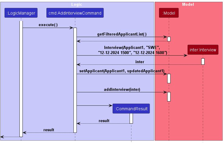 AddInterviewSequenceDiagram2